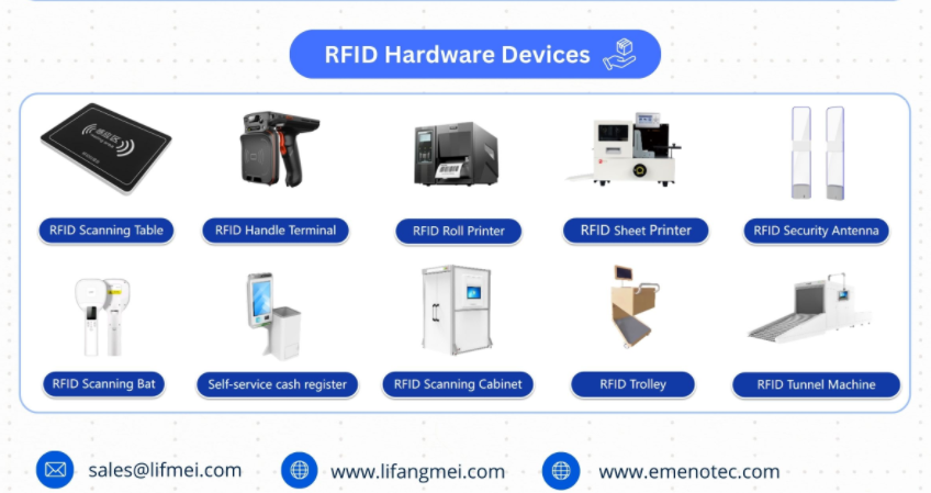 ¿Qué es RFID (identificación de radiofrecuencia)?